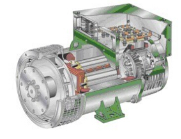 浑南发电机内部结构图